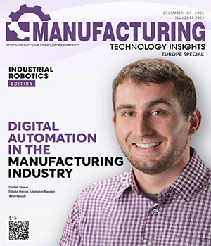 Top Industrial Robotic Solutions Companies in Italy Digital Automation In The Manufacturing Industry