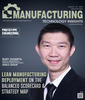 Top Prototype Engineering Services Companies in Canada Lean Manufacturing Deployment on the Balanced Scorecard & Strategy Map